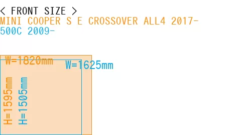 #MINI COOPER S E CROSSOVER ALL4 2017- + 500C 2009-